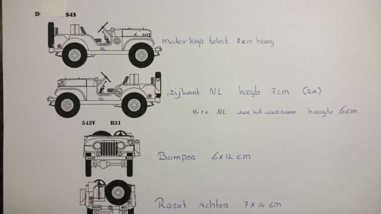 Nekaf Blog 20 - A4 met 4x nekaf incl. maten